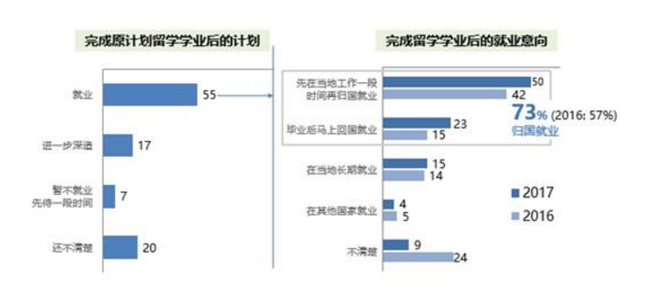 1554863247986039.png blob.png