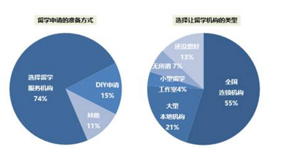 1554863261911670.png blob.png