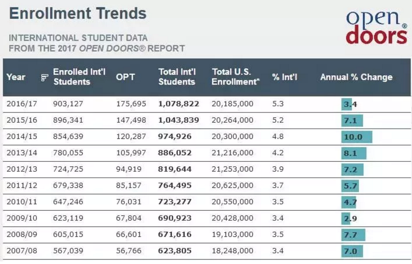 1554864723512614.png blob.png