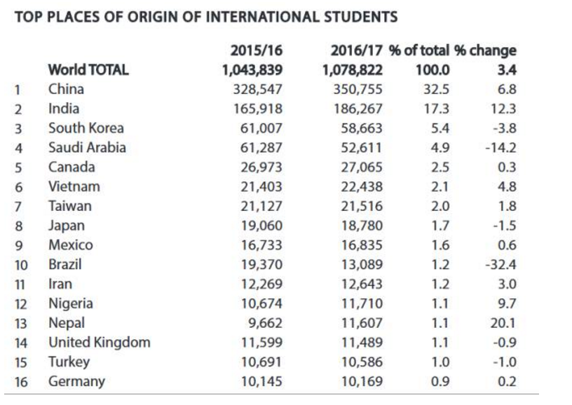 1554864788435393.png blob.png