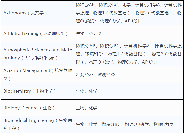 1554880131212983.png blob.png