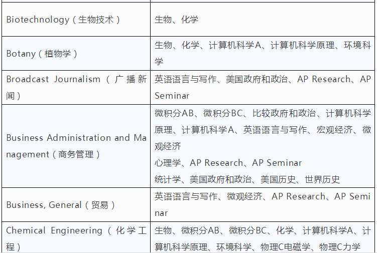 1554880152117120.png blob.png