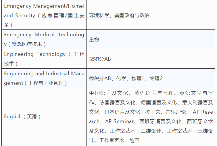 1554880315929613.png blob.png