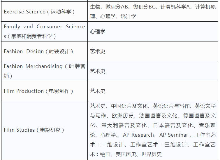 1554880352563385.png blob.png