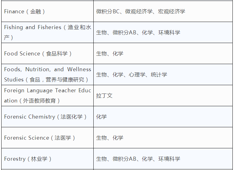 1554880383450400.png blob.png