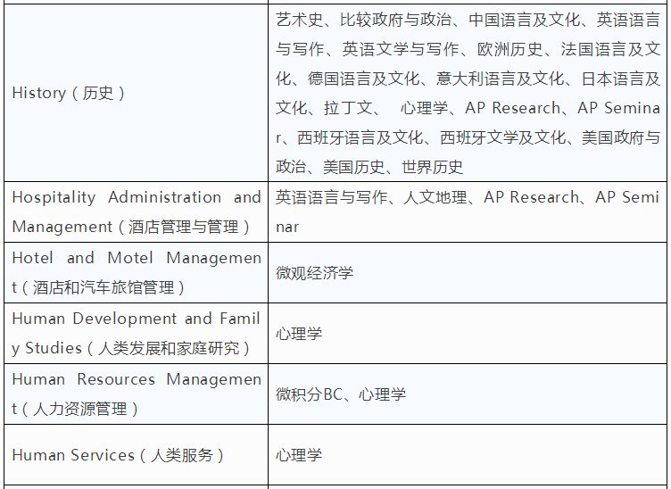 1554880427801726.png blob.png