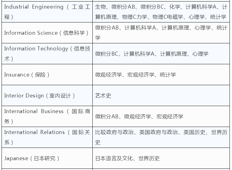 1554880459545164.png blob.png