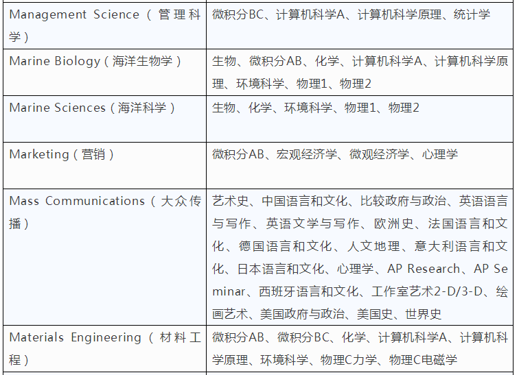 1554880499867362.png blob.png