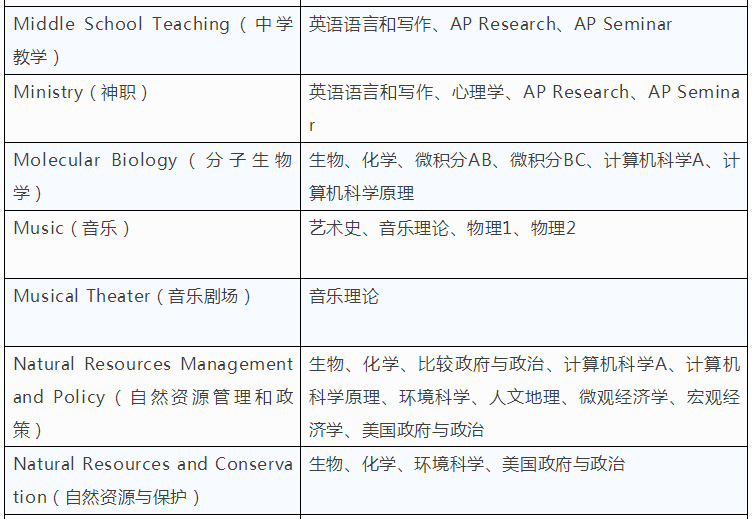 1554880523870146.png blob.png