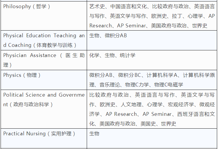 1554880570423570.png blob.png