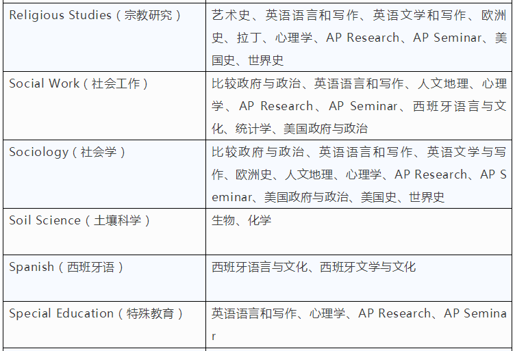 1554880641394442.png blob.png