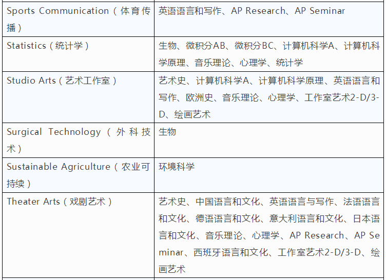 1554880660207734.png blob.png