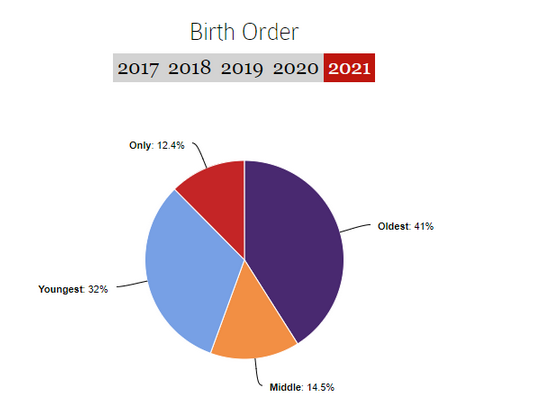 1554881758113602.png blob.png