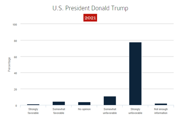 1554882129270342.png blob.png