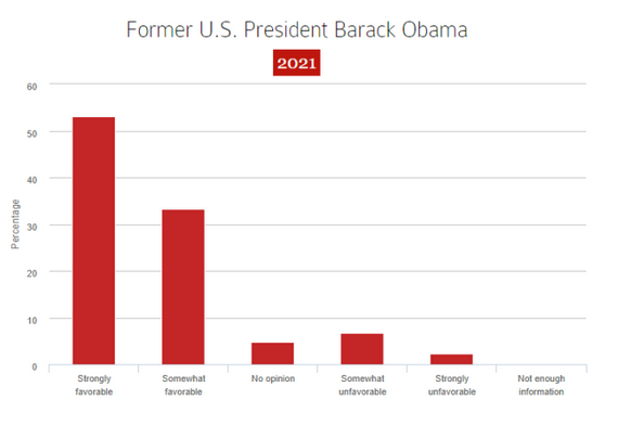 1554882140823901.png blob.png