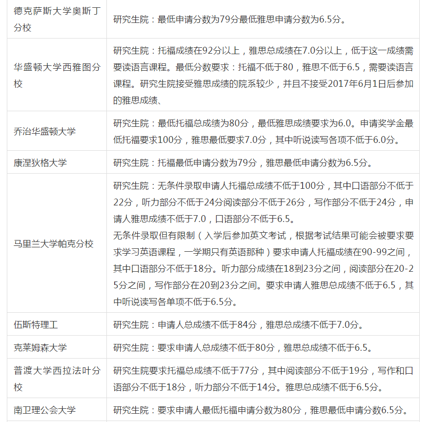 1554946102520362.png blob.png