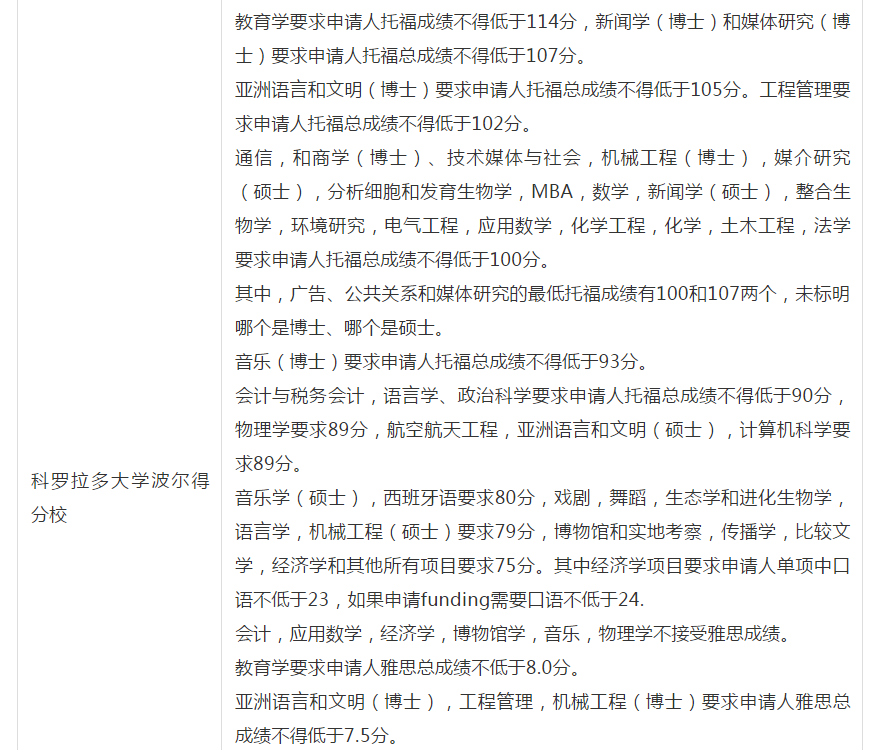 1554946282555500.png blob.png