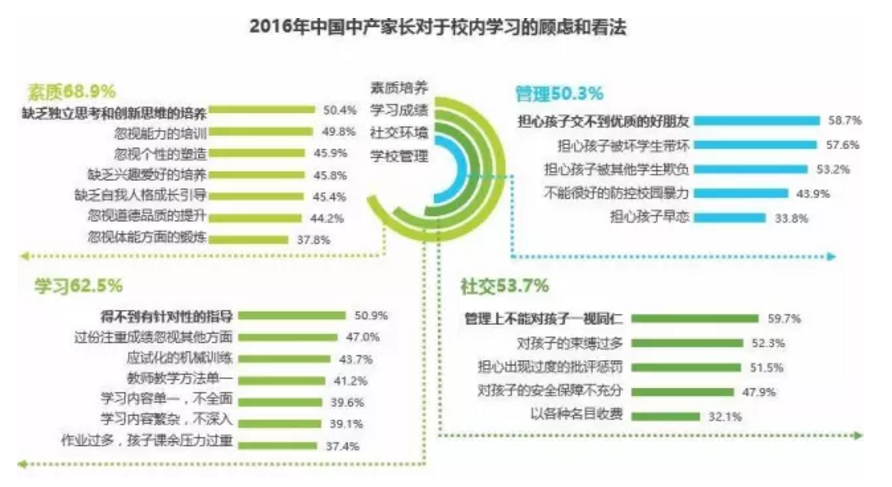 1554947562872772.png blob.png