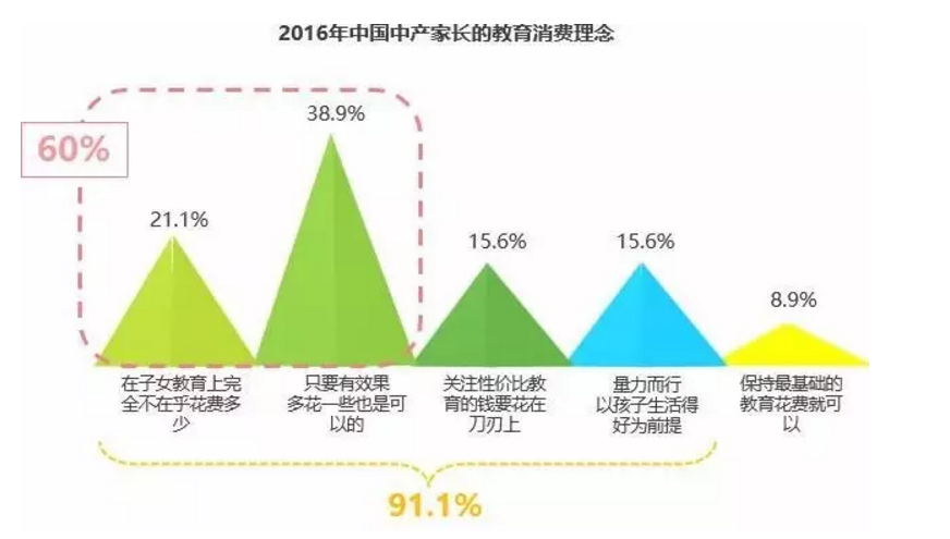 1554947589950815.png blob.png