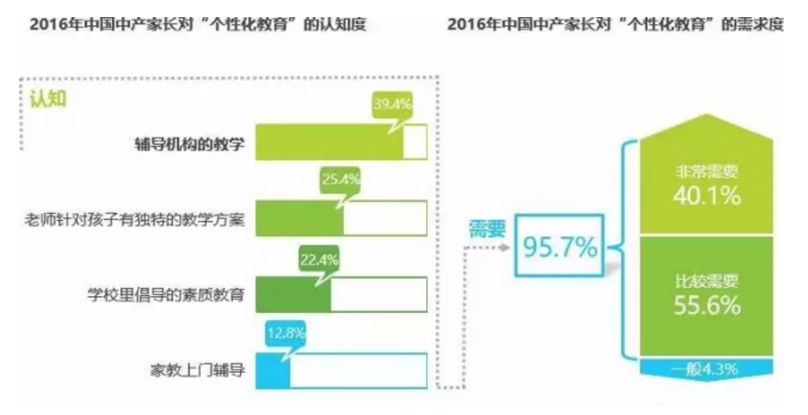 1554947599724038.png blob.png