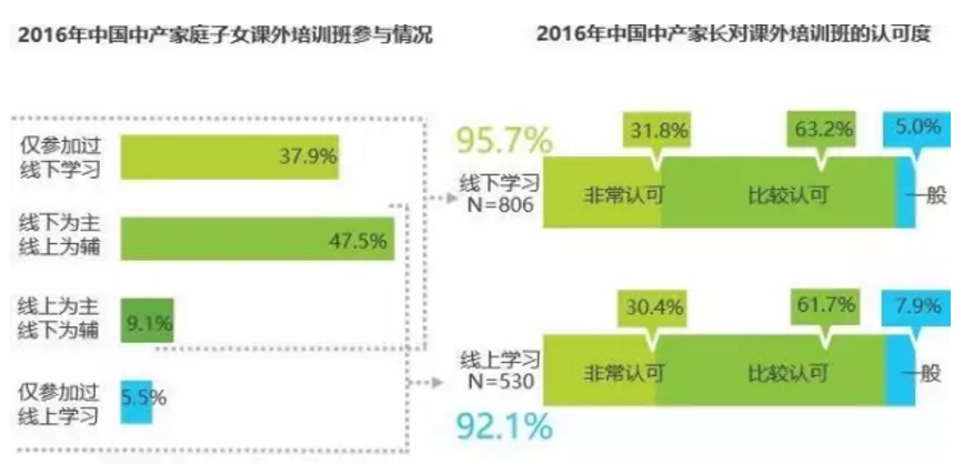 1554947617593611.png blob.png