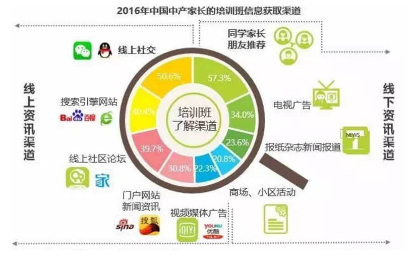 1554947661967380.png blob.png